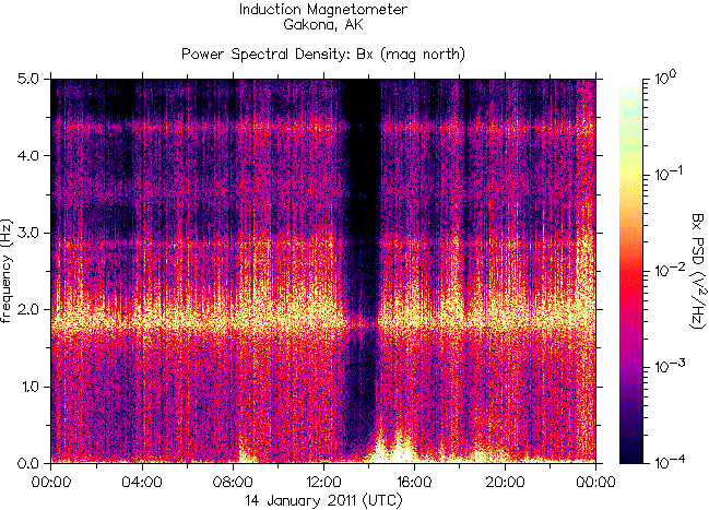 HAARP     -  HAARP      