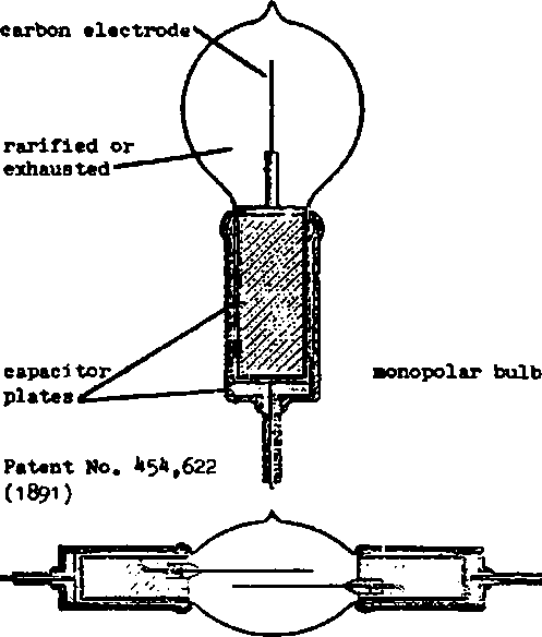   - bipolar bulb