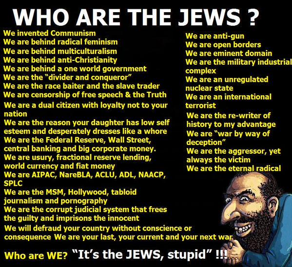 Who are the Jews?