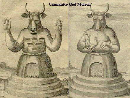 An 18th century German illustration of Moloch ("Der Gotze Moloch" i.e Moloch, the false god). In many depictions, the fiery alter of Molech was located within the 'Belly of the Beast'.